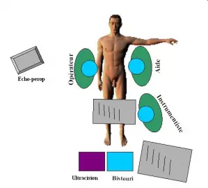 hepatectomie_droite-03 - IBODE