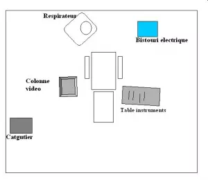 Section de bride simple - IBODE