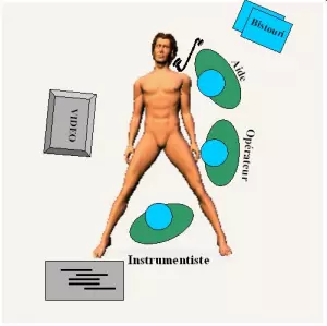colon_droit-03 - IBODE