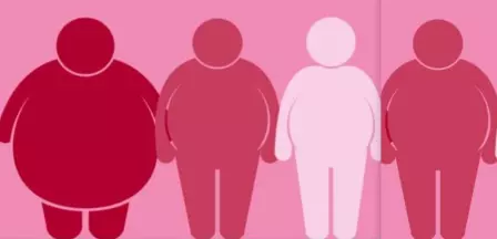 Echec d'une première chirurgie de l'obésité : que faire ?
